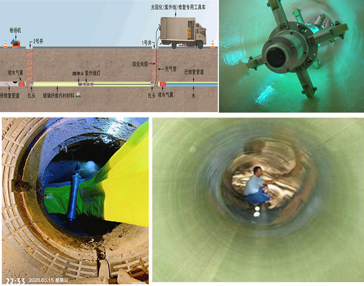 横沥镇UV-CIPP内衬修复